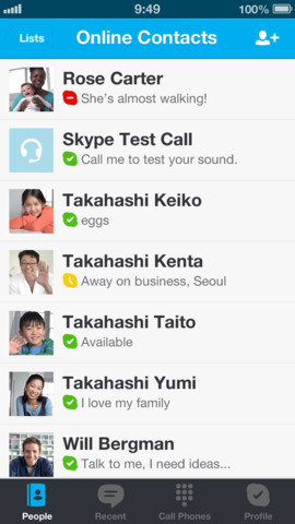   Skype Communications S.a.r.  