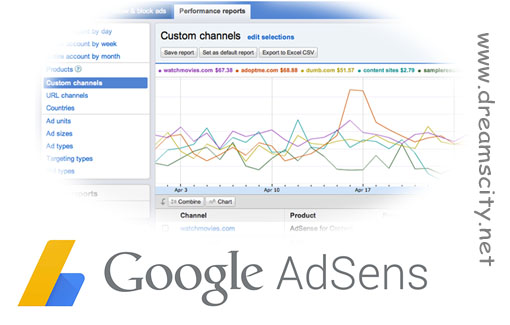 google-adsense-channels